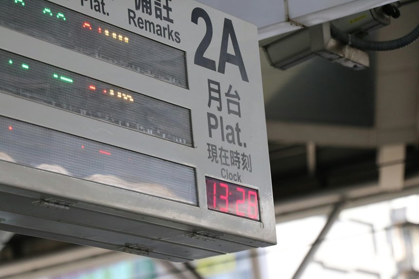 digital smart online hub